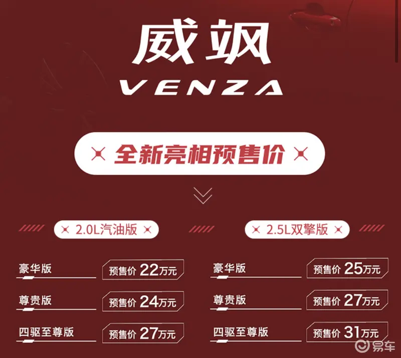 廣汽豐田威颯部分參數配置曝光 預售22.00萬元起